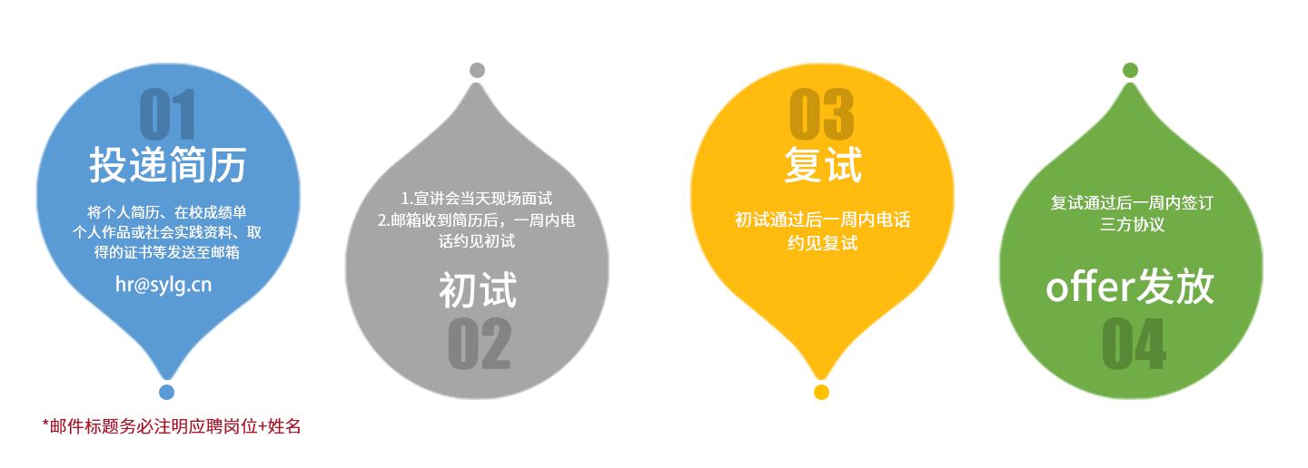 jdpay钱包 -轻松支付,安心选择