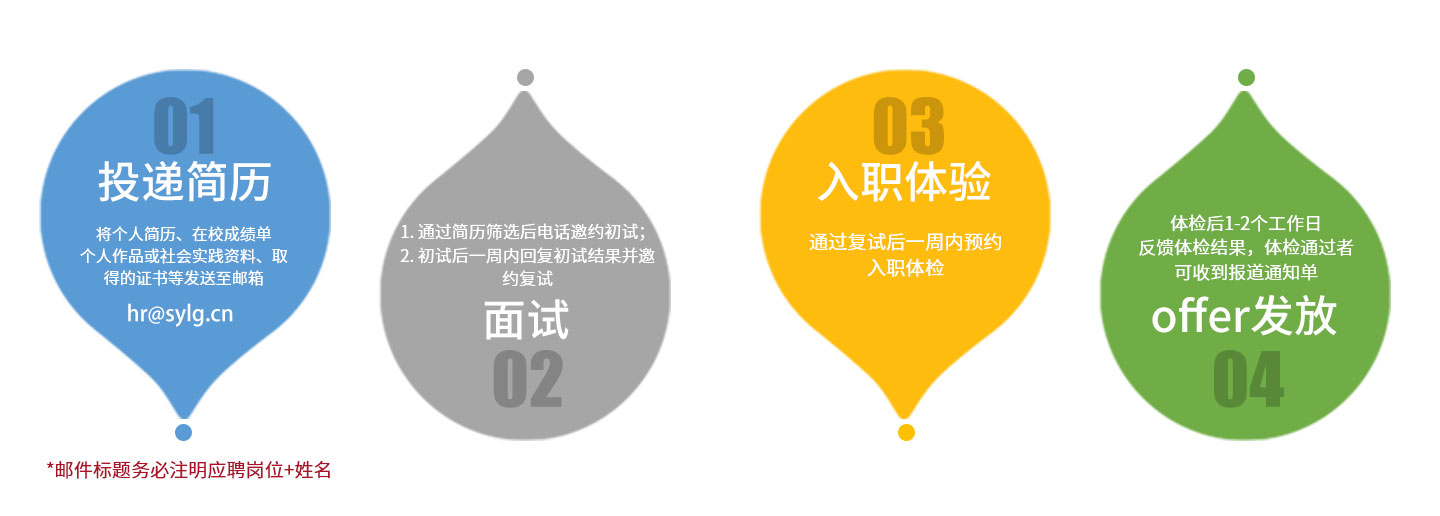 jdpay钱包 -轻松支付,安心选择