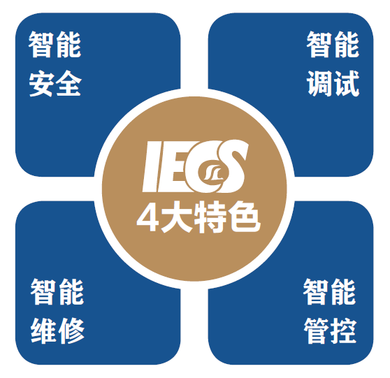 jdpay钱包 -轻松支付,安心选择